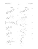 PATTERN FORMING METHOD, AND RESIST COMPOSITION, DEVELOPER AND RINSING SOLUTION USED IN THE PATTERN FORMING METHOD diagram and image