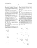 PATTERN FORMING METHOD, AND RESIST COMPOSITION, DEVELOPER AND RINSING SOLUTION USED IN THE PATTERN FORMING METHOD diagram and image