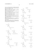 PATTERN FORMING METHOD, AND RESIST COMPOSITION, DEVELOPER AND RINSING SOLUTION USED IN THE PATTERN FORMING METHOD diagram and image