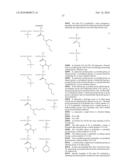 PATTERN FORMING METHOD, AND RESIST COMPOSITION, DEVELOPER AND RINSING SOLUTION USED IN THE PATTERN FORMING METHOD diagram and image