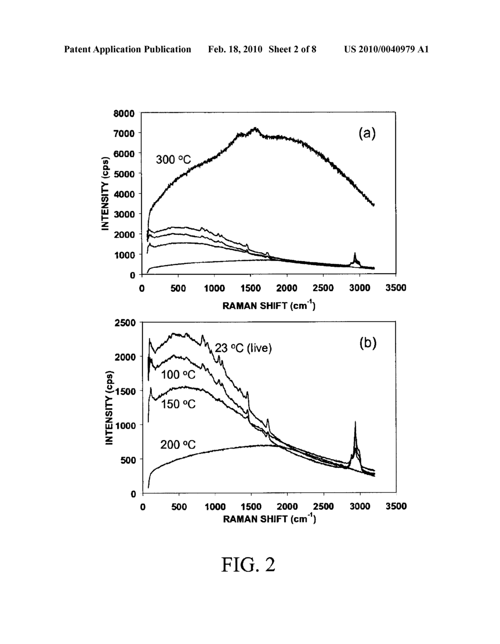 SYSTEMS AND METHOD FOR FABRICATING SUBSTRATE SURFACES FOR SERS AND APPARATUSES UTILIZING SAME - diagram, schematic, and image 03