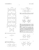 SPIN BOWL COMPATIBLE POLYAMIC ACIDS/IMIDES AS WET DEVELOPABLE POLYMER BINDERS FOR ANTI-REFLECTIVE COATINGS diagram and image