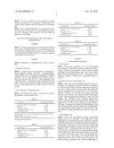 SPIN BOWL COMPATIBLE POLYAMIC ACIDS/IMIDES AS WET DEVELOPABLE POLYMER BINDERS FOR ANTI-REFLECTIVE COATINGS diagram and image