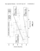 SURGICAL BURR HOLE DRILLING SIMULATOR diagram and image