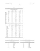 ASSAY FOR A HEALTH STATE diagram and image