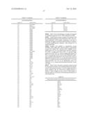 ASSAY FOR A HEALTH STATE diagram and image