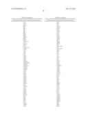 ASSAY FOR A HEALTH STATE diagram and image