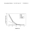 COMPETITIVE ENZYME LINKED IMMUNOSORBENT ASSAY (C-ELISA) FOR THE DETECTION OF A FLAVIVIRUS SPECIFIC ANTIBODY diagram and image