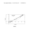 COMPETITIVE ENZYME LINKED IMMUNOSORBENT ASSAY (C-ELISA) FOR THE DETECTION OF A FLAVIVIRUS SPECIFIC ANTIBODY diagram and image