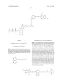 Methods for detecting the presence, location or quantity of targets using novel dyes diagram and image