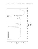 Novel assay for the separation and quantification of hemagglutinin antigens diagram and image