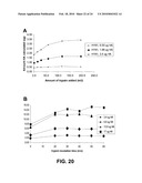 Novel assay for the separation and quantification of hemagglutinin antigens diagram and image