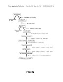 Novel assay for the separation and quantification of hemagglutinin antigens diagram and image