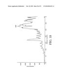 Compositons, methods and kits for real-time nucleic acid analysis in live cells diagram and image