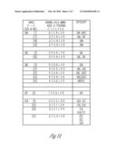 Zinc finger binding domains for GNN diagram and image