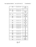 Zinc finger binding domains for GNN diagram and image