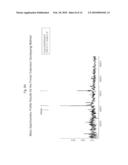 BREEDING AND MILKING COWS FOR MILK FREE OF BETA-CASEIN A1 diagram and image