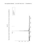 BREEDING AND MILKING COWS FOR MILK FREE OF BETA-CASEIN A1 diagram and image