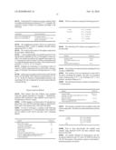 BREEDING AND MILKING COWS FOR MILK FREE OF BETA-CASEIN A1 diagram and image