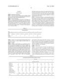 BREEDING AND MILKING COWS FOR MILK FREE OF BETA-CASEIN A1 diagram and image