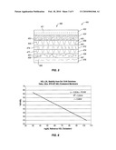 NON-PRECIPITATING BODILY FLUID ANALYSIS SYSTEM diagram and image