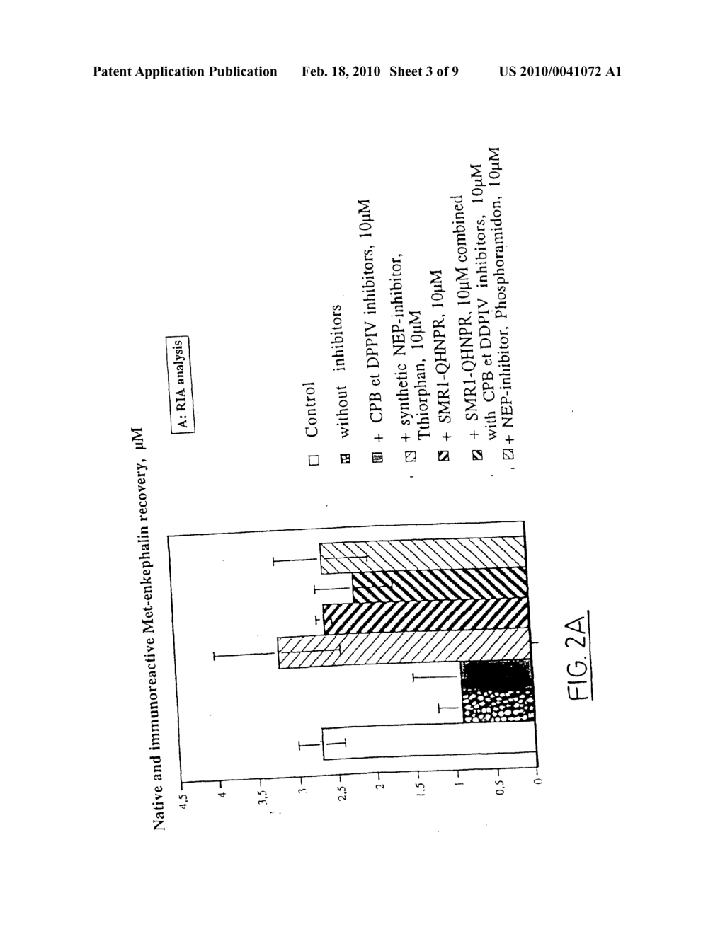 PROCESS FOR IDENTIFYING A LIGAND THAT BINDS TO THE NEP BINDING SITE FOR THE SMR1 PENTAPEPTIDE - diagram, schematic, and image 04