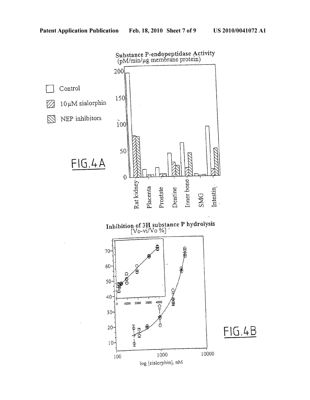 PROCESS FOR IDENTIFYING A LIGAND THAT BINDS TO THE NEP BINDING SITE FOR THE SMR1 PENTAPEPTIDE - diagram, schematic, and image 08