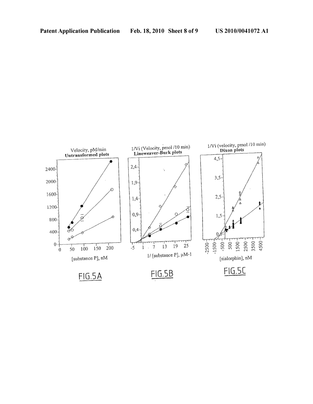 PROCESS FOR IDENTIFYING A LIGAND THAT BINDS TO THE NEP BINDING SITE FOR THE SMR1 PENTAPEPTIDE - diagram, schematic, and image 09