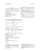 ANTIBODY-BASED GAMMA-HYDROXYBUTYRATE (GHB) DETECTION METHOD AND DEVICE diagram and image