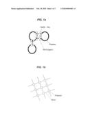 Protocol For Risk Stratification of Ischemic Events and Optimized Individualized Treatment diagram and image