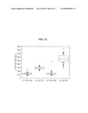 Protocol For Risk Stratification of Ischemic Events and Optimized Individualized Treatment diagram and image