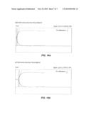 Protocol For Risk Stratification of Ischemic Events and Optimized Individualized Treatment diagram and image