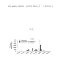 CELLS EXPRESSING PICHIA CYTOCHROME C diagram and image