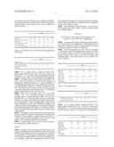 DNA IN THE PRESENCE OF GELLAN diagram and image