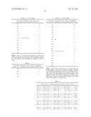 METHOD OF REDUCING GENE EXPRESSION USING MODIFIED CODON USAGE diagram and image