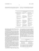 PRODUCTION OF DICARBOXYLIC ACIDS BY IMPROVED MUTANT STRAINS OF YARROWIA LIPOLYTICA diagram and image