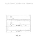 Botryoccocus braunii Triterpene Synthase Proteins and Nucleic Acid Molecules, and Methods for Their Use diagram and image