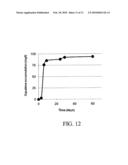 Botryoccocus braunii Triterpene Synthase Proteins and Nucleic Acid Molecules, and Methods for Their Use diagram and image