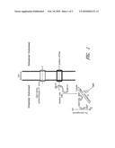 METABOLICALLY ENGINEERED ORGANISMS FOR THE PRODUCTION OF HYDROGEN AND HYDROGENASE diagram and image