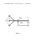 Microfluidic Device for Application of Shear Stress and Tensile Strain diagram and image