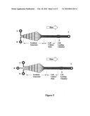 Microfluidic Device for Application of Shear Stress and Tensile Strain diagram and image