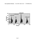 Microfluidic Device for Application of Shear Stress and Tensile Strain diagram and image