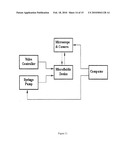 Microfluidic Device for Application of Shear Stress and Tensile Strain diagram and image