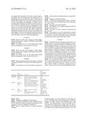 CULTURE MEDIUM CONTAINING KINASE INHIBITORS, AND USES THEREOF diagram and image