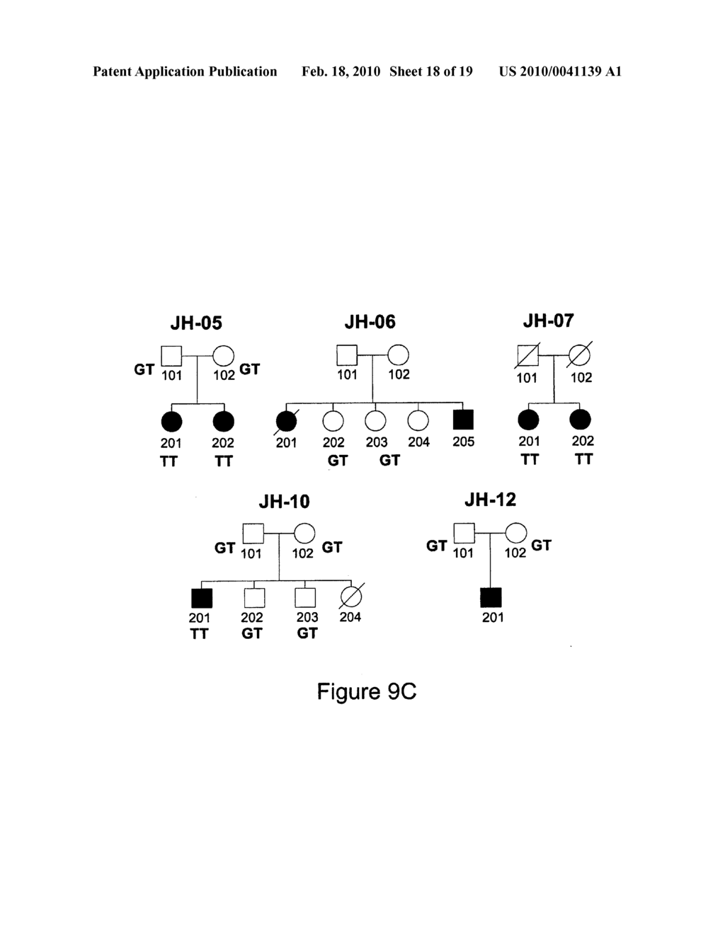 Juvenile hemochromatosis gene (HFE2A), expression products and uses thereof - diagram, schematic, and image 19