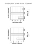 EXPANSION OF DEFINITIVE ENDODERM CELLS diagram and image