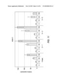 EXPANSION OF DEFINITIVE ENDODERM CELLS diagram and image