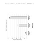 EXPANSION OF DEFINITIVE ENDODERM CELLS diagram and image