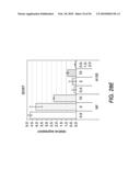 EXPANSION OF DEFINITIVE ENDODERM CELLS diagram and image