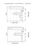 EXPANSION OF DEFINITIVE ENDODERM CELLS diagram and image